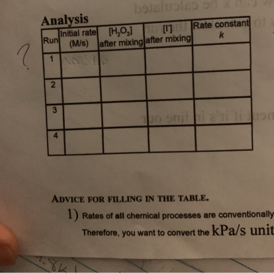 p6 capcarsrGa o1 Analysis Initial rate Run (M/s) after mixing after mixing I Rate constant k H2O2 1 2 3 ai ti ADVICE FOR FILL