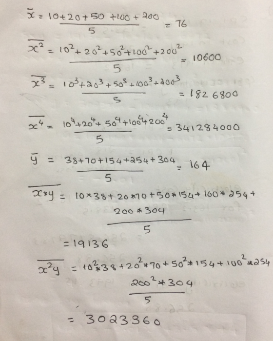 a016 DC2 1022 5100 +200 10600 5 = 182 6800 = 341284000 5 33+70+154+454+304- y = 6 4 IG 5 19136 2. 2 2. 30 8336 0
