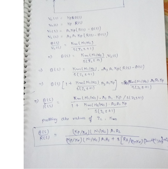 Vts)P RIS) V (S) .V2L) r) θ(s) K-n(n/nJ . A2 A1 1<p //s(71 s +リ S (7s 1) RUS)