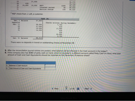 23 37,000 96,370 95,740 89,560 89,650 89,420 26 630 30 24,800 19,000 NSP Interest earned Service charge $380 90 230 31 31 NSF