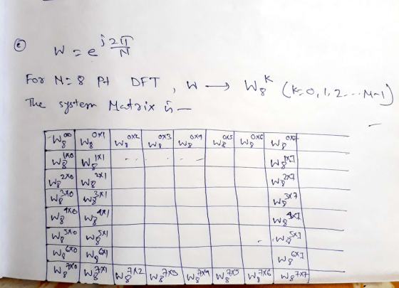 wcel K For N DFT KOI2M- P ) Netaix The yterm Oxa OXC W? Ox9 WR OKS Ox ox3 OXL 121 MM 2A6 BA0 AXI AR SA1 SA SAO GX .RC|WgtH A1
