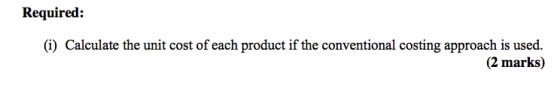 Required: (i) Calculate the unit cost of each product if the conventional costing approach is used. (2 marks)