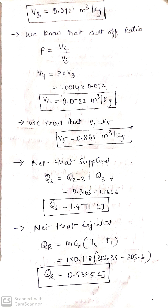 to Pat.o 3 多 Heat Supp4 R0.S38SJ SScanned with CamScanner