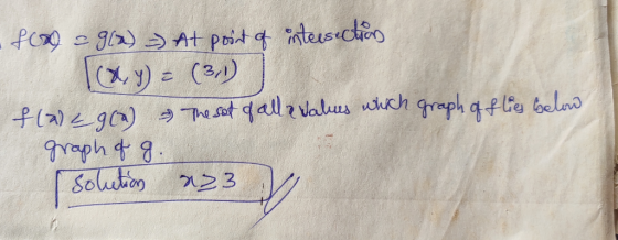 At Poit tnteus ches )= (31) la)9a)Te Sat alla valus uhch graph a fle belns Soludtion 223
