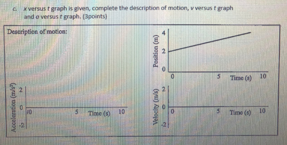 x versus t graph is given, complete the description of motion, v versus t graph and o versus t graph. (3points) C. Descriptio