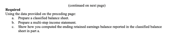 (continued on next page) Required Using the data provided on the preceding page: a. Prepare a classified balance sheet. b. Pr