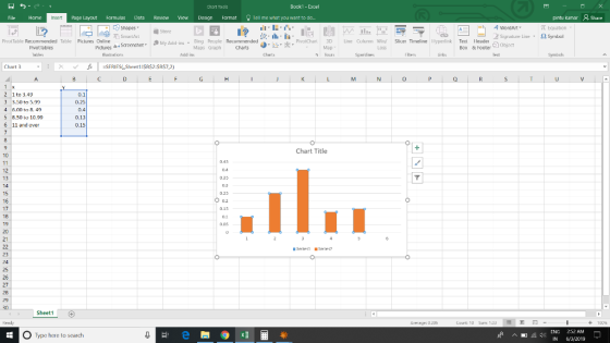 Bock1- Excel Chart Toola pintu kumar Shate Tell me what you want to do File Home Insert Page Layout Formulas Data Reviow View