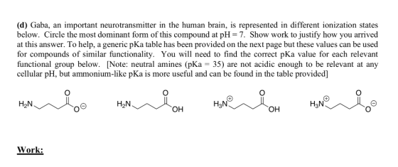(d) Gaba, an important neurotransmitter in the human brain, is represented in different ionization states below. Circle the m