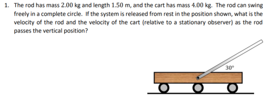 1. The rod has mass 2.00 kg and length 1.50 m, and the cart has mass 4.00 kg. The rod can swing freely in a complete circle.
