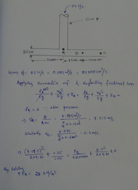 o c. Gi 85 000 cro7s 드 A0 2 2. 9 82 2 X u. 12 m 0 2 2. b、3 9.gtxto, t a> ©.$1 ivo y Solvay