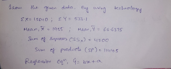 Sum psodct (P)14.5