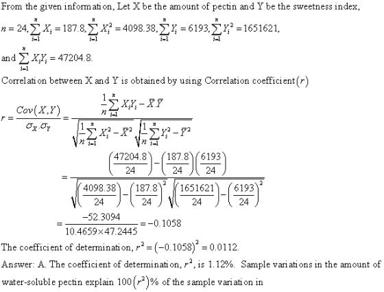 From the given inform ati on, Let X be the amount of pectin and Y be the sweetness index and Σ x,y: = 47204.8 Correl ati on b