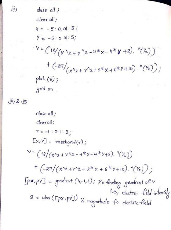 close al clear all close all. clear all Tadfen i.e, electric -feld int s-abs (CPMP) % magnHude fo electic- eld