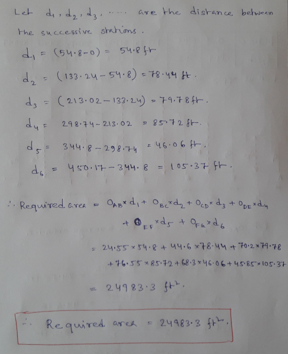 Let did13 the successive srahtons are the dishance between d(133 2 5.8t 2. 29814- 213. 02S2+- uy 829 8 344. 8-294 G2. E F 2.4