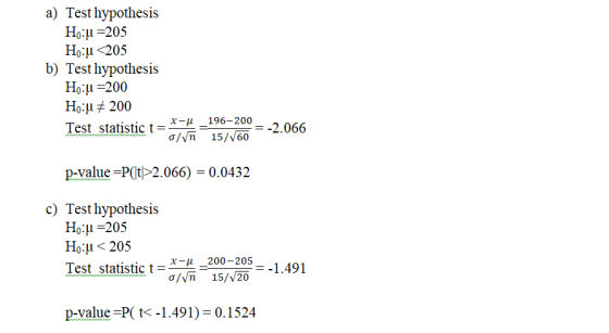 a) Test hypothesis Ho:μ-205 но.μ <205 b) Test hypothesis но.μ 200 Ho.μ 200 Test statistic t-x-μ 196-200 15//60 2.066 o/ n p-v