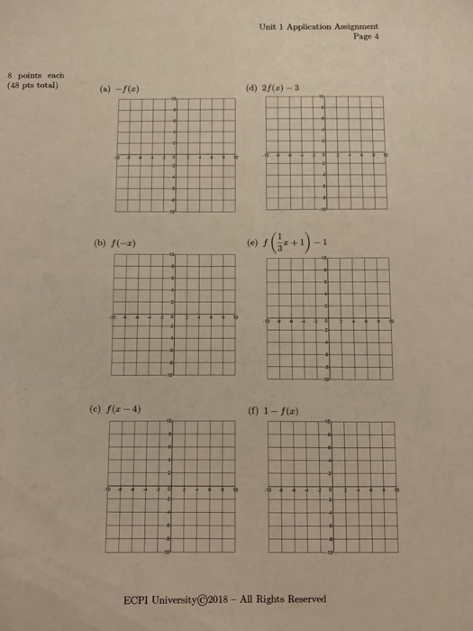 Unit 1 Application Assignment Page 4 8 points each (48 pts total) (d) 2f(a)-3 (a) -f(z) (e) f (b) f(-z) -1 1 (c) f(z-4) (f) 1