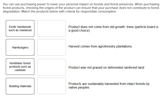 You can use purchasing power to lower your personal impact on forests and forest preserves. When purchasing forest products,