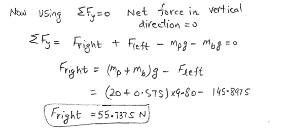 l Nou VSing ΣΕ-o Net f orce in Vertica direction (20 +0.S7s) x9.80-145.847 s = Fright 55.73S N