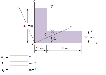 y 33 mm x 12 Hun 12 Hun 33 mm iirI iirI