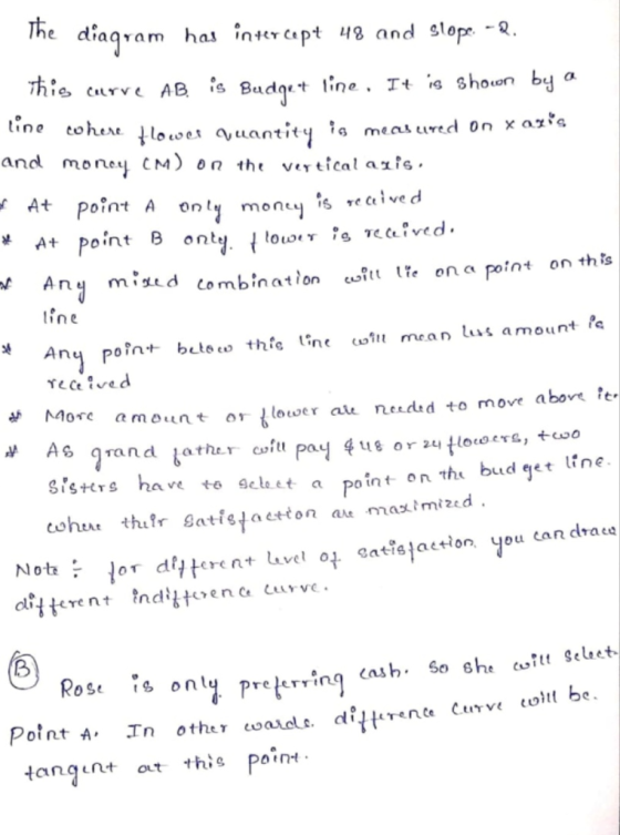 am ha intrcpt 48 and stop -2. aqr hi curve A loioes uantitq mea ured on x ara and mone cM) o n tht vertical axie. At point