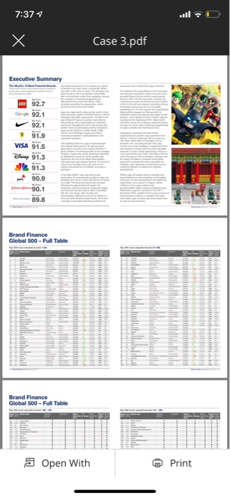 7:37 1 Case 3.pdf VISA 915 Brand Finance Global 500-Full Table Brand Finance Global 500 Full Table Open With Print