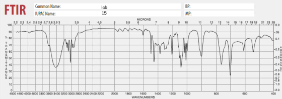 Common Name: UPAC Name: lab 15 2.2 2.3 24 252.8 2.7 2.8 2.93 3.5 4 4. 5.5 13 14 15 18 17 181 21 23 25 %80 R 70 N 80 M 50 0.2