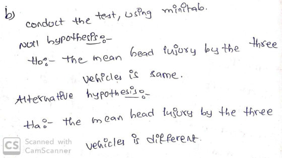 condoct the test, usingminthalo can head tujory by the three Cs Scanned with CamScanner