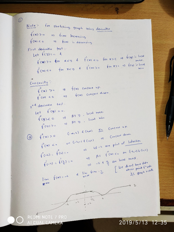 tei Sketching 1 e f(y)-e. Let max bmin Con cavit 2 deniveli tes C- fqC x ) > @ C-T) ie denot have dst REDMI NOTE 7 PRO AI DU