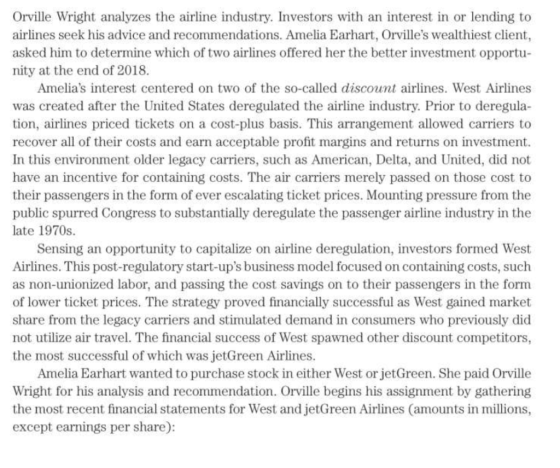 Orville Wright analyzes the airline industry. Investors with an interest in or lending to airlines seek his advice and recomm
