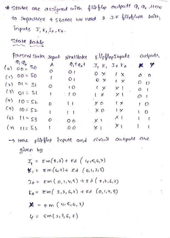 States ose State Aable (21 01 = SI (3) Qi- SI C O gaven by