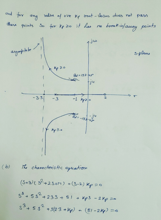 cus does net s-plano ary 3. S 2 3 43 h characteristic epuati (b) en 2.