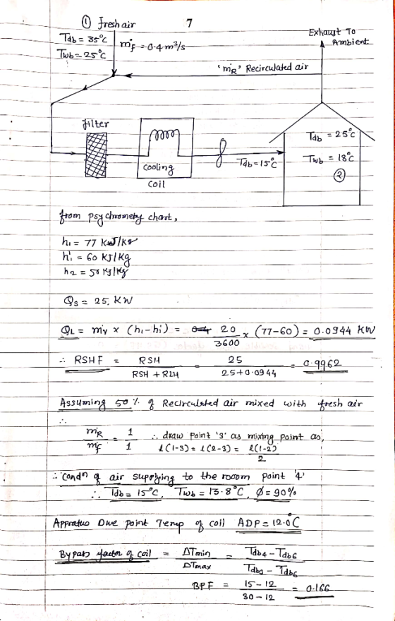 resh air 《me Recirculated air lter b25C cooling Coil 2 3600 RSHF RSH 25 0.9962 25+0 09 44 Assumingヂ Recirculthed air mixed w
