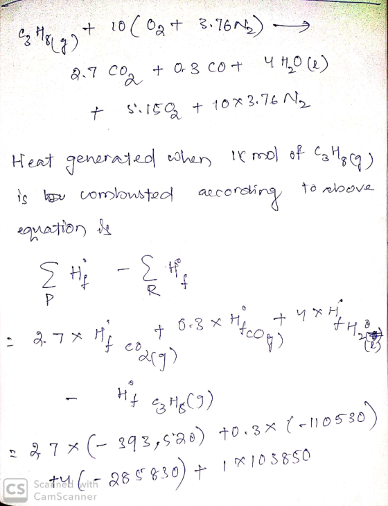 CO СЬ CamScanner