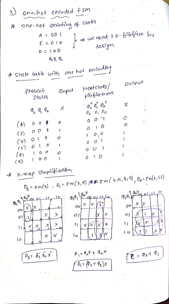 3 one-hot encodad FsM so 斗 one-hot onaodm3略states 木stale labb 4,4, one hol enčadAn Staules t o,0 (8) 0 ° (4) o 이 이 lo