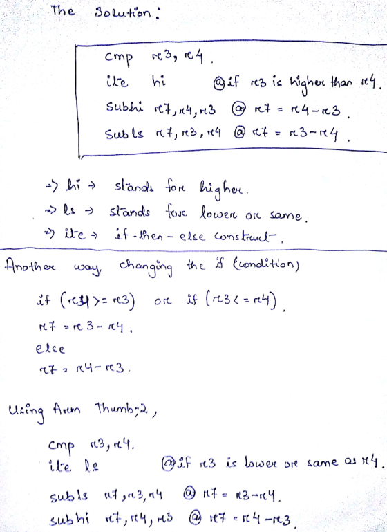 The Soluton. @fR e highen than re ke, hi subhi 따パ4,rt3 @rct =re 4-K3 Sub Is rct, rt3 ,比4 @ 따늘 r3 >l stands four Jowen on same