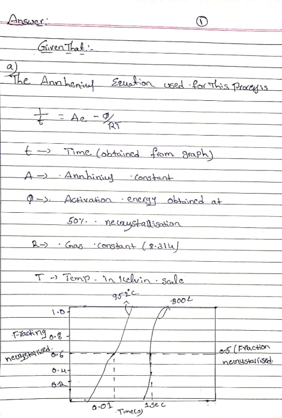 Answer e Annhe R1 om ta Annhiniuj 50、1. Soy. ne.tntal .300 6a 0,01 Timea
