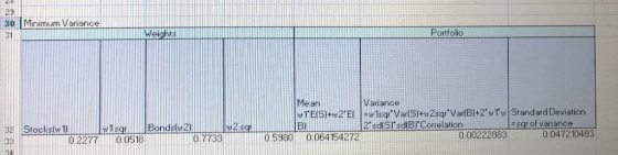 29 30 Minimum Variance 31 Weights Portfolio Mean Variance TEIS W2TEL VarlS)tw2sqr varlB)+2 w1w Standard Deviation sdisisd(Bl