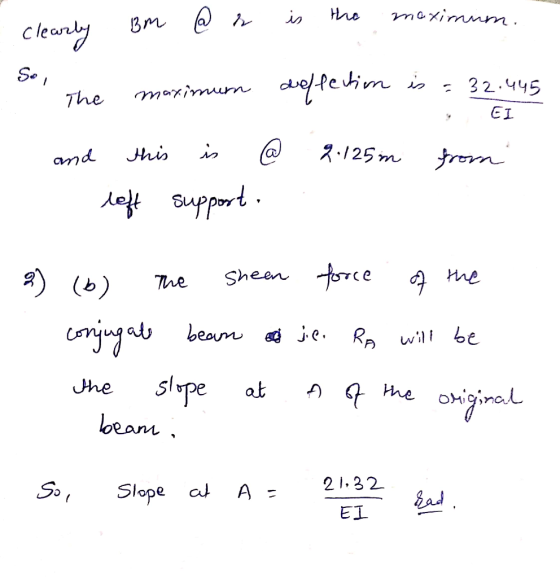 Ls So The rimum , EI @ 125m.少renn brt » c e A) (b) the slope the ohicinal oeam A21.32 gad