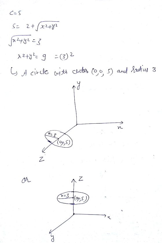 C S fx2+y2 2 + ی 2. یه iel إمه (ec) « زفز leء ر ر ج ع (كog) Z ب بركرة) الج