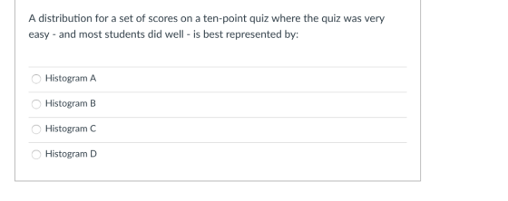 A distribution for a set of scores on a ten-point quiz where the quiz was very easy and most students did well - is best repr
