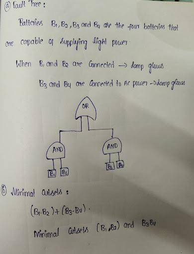 faull hee: Batteries B1,B2,Bs ond By dve the four bolleies tho one capable 이 ápplyiy iight pour When B, and Bo ave annectrd-