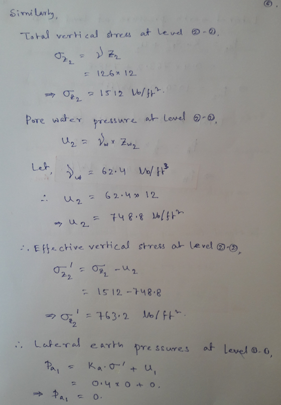 Simi Lanb Tatal vertical stress at leue 2 126x 12 Pore water. pressure at- LeNel ②-d - . Effe, chi ve vertical stress at- le