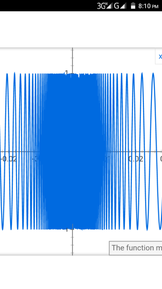 3GG8:10 PMM The function m
