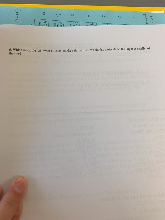 6. Which molecule, yellow or blue, exited the column first? Would this molecule be the larger or smaller of the two? period 2