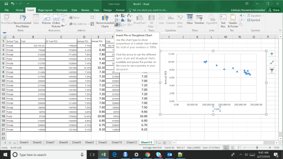 Book1 - Excel X Chart Tools Share Page Layout Formulas Tell me what you want to do. Adabala Naveenkumarvenkat File Home Inser