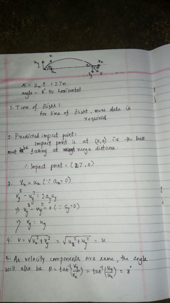 X=ILt :2.7m 8 tu harizntal angle OFf fusht for tine of fusht, mose data is Tine egursed Pradicted impat peitt 2 mutbe prt at