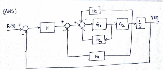 (ANS) Y5) k H