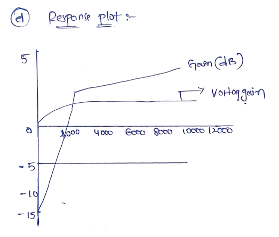 Pespone Plot 55 Gam Cde) Vola ein Ч о0о 24000 Ecco 8c0o OOcO (200D - 10 15