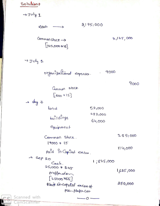 Solution f →丁 Common SroCK → Falitorol expense R000 Cmman stock 600 x IS dag 5 2,00O an d bui lding* eguipmea u,O00 11 4 o00