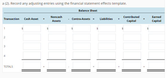 a (2). Record any adjusting entries using the financial statement effects template. Balance Sheet Contributed Earned Noncash